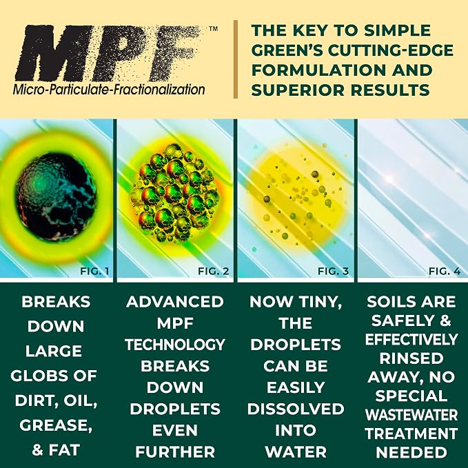 SMP14010 - Simple Green Industrial Cleaner and Degreaser