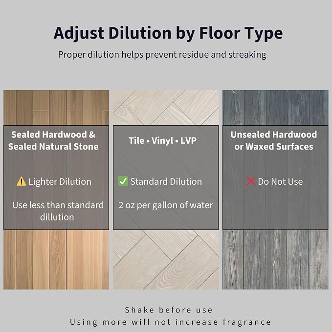 Lapew Pumpkin Waffles Scented Mop Soap - Luxury Floor Cleaner Concentrate for Mopping Tile, Laminate, Vinyl & Hardwood | Streak-Free, Low-Foam | 36 oz