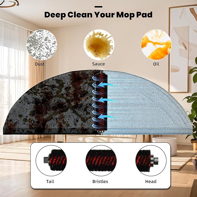 29 Pack Accessories Kit for Roborock Saros 10 Robot Vacuum | 1 Pairs Mainbrush 6 Side Brush 4 Filter 6 Dust Bags 4 Long Mop 4 Small Round Mop 1 Base Station Brush 2 Tools