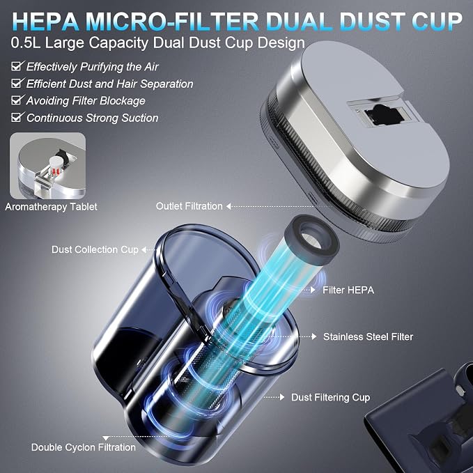 Teant Mattress Bed Vacuum Cleaner, 16 kPa Suction & 253.7nm UV-C, MV-Blue | 2-Speed Mattress Vacuum with 33000 RPM Tapping, UV-C, Ultrasonic, 149℉ Heat, Anion, HEPA, Deep Clean for Bed and Pet Hair