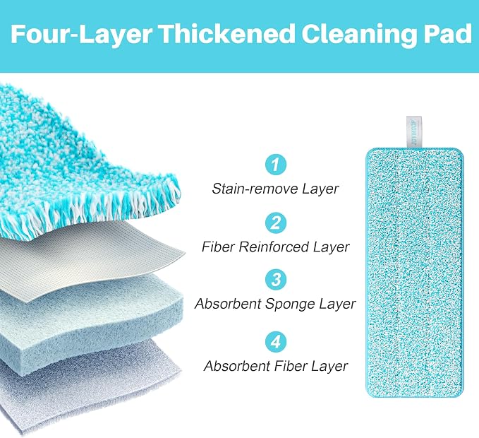JOYMOOP Microfiber Replacement Pads for Flat Mop System, 13" Mop Head Refills Compatible with JOYMOOP Bucket Set, 4-Pack, Grey and Cyan Blue