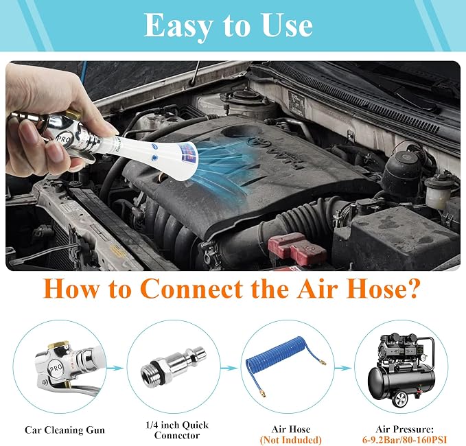 GOCCIDA Tornado Mini High Pressure Air Blower for Auto Interior Cleaning | Car Cleaning Air Gun Kit Vortex Air Cleaning Tool for Quickly Blasts Dirt with Air Compressor | Compact & Powerful & Portable