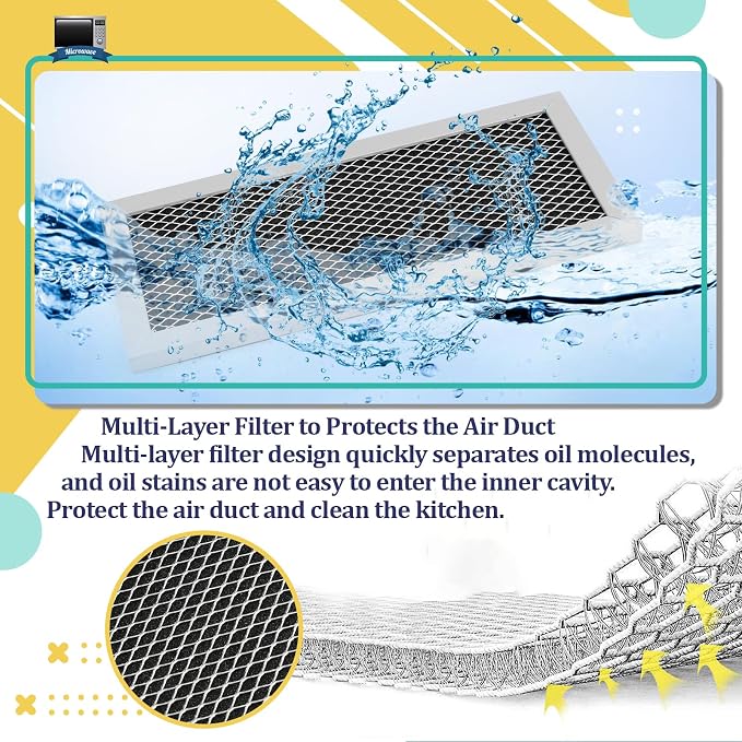 2PCS Microwave Charcoal Filter Compatible with Samsung ME19R7041FS,ME19R7041FS/AA, ME19R7041FT,ME19R7041FT/AA, ME19R7041FB,ME19R7041FB/AA Accessories Replacement