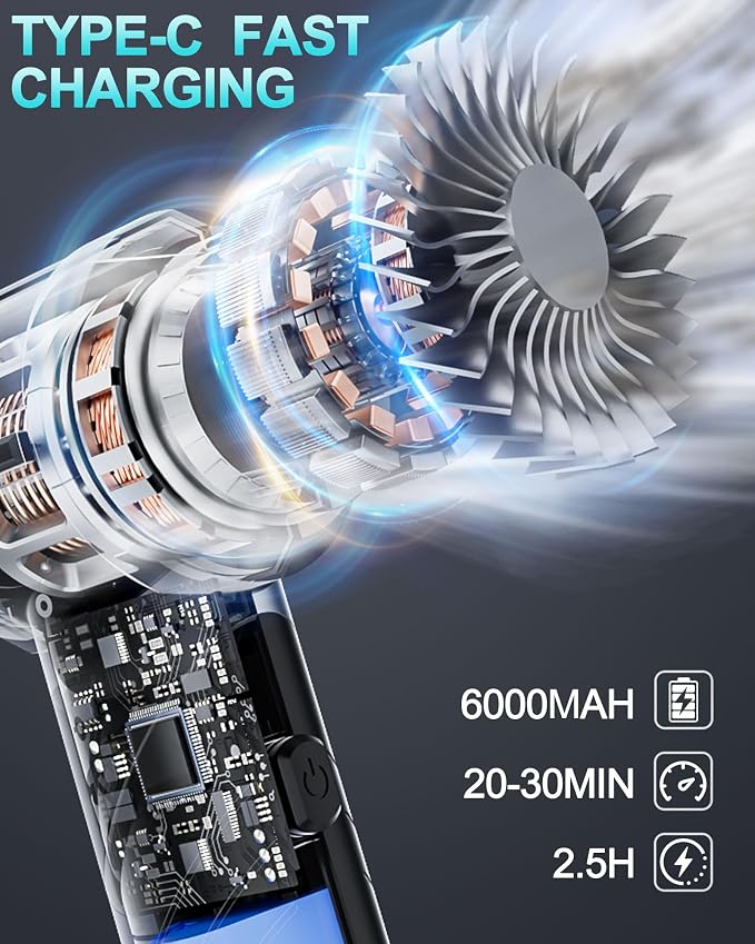 houscly Car Vacuum Cordless Mini Handhled 4-in-1 High Power Cleaner 20000Pa | Brushless motor-6000mAh-Rechargeable-Duster blower-Pet hair crumb cleaning for car sofa office desk- Ideal gifts for men