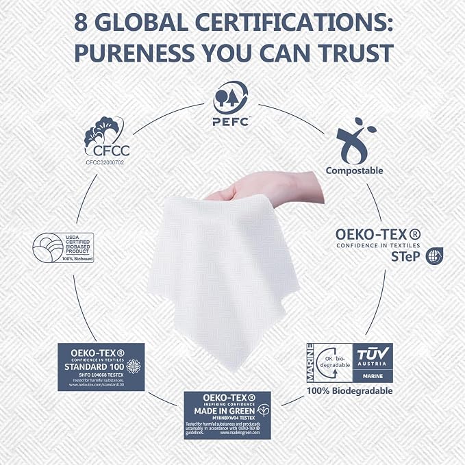 Premium Disposable Face Towels, 10"x12" XL, 90gsm Ultra-Thick 100% USDA Biobased Facial Towel, Gentle for All Skin Types, Magnetic Closure Box with Visibility Window (1 pack of 50ct)
