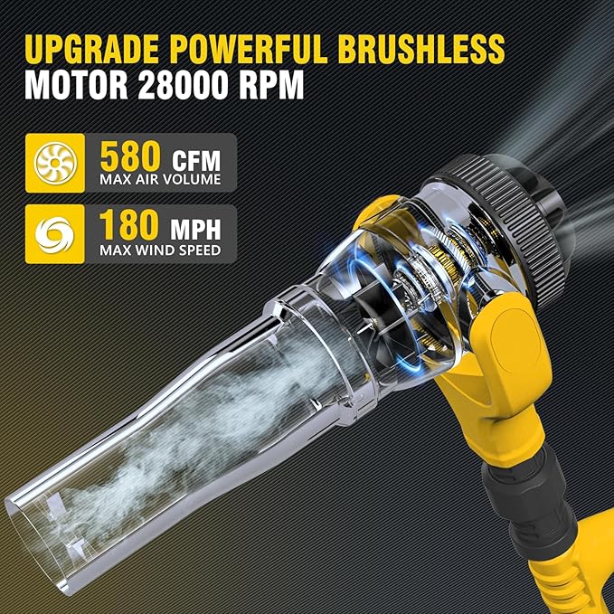 Roof Gutter Cleaning from The Ground, Leaf Blowers for Dewalt 20V Battery | (Tool Only)55" extension pole, brushless motor,580CFM/180MPH,270° nozzle clean roof gutters safely from the ground