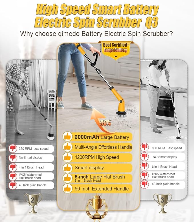 Qimedo Electric Spin Scrubber Extra Large Brush Q3,6000 mAh Best Battery Power Scrubber for Cleaning,1200RPM Shower Cordless Cleaning Brush with 8 Brushes for Bath/Tub/Tile/Floor (Smart Display)