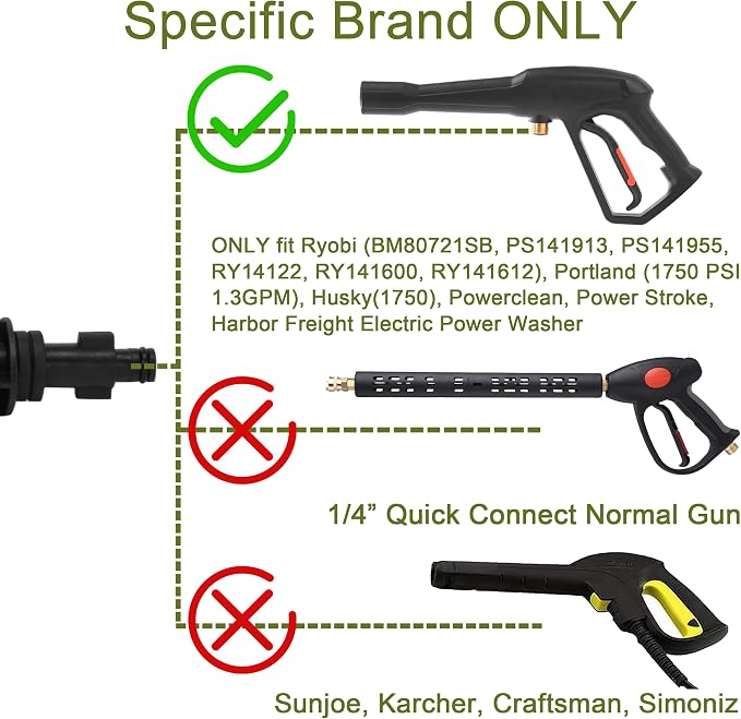 PWACCS Pressure Washer Gun Adapter Kit, 1/4" Quick Connect | Power Washer Gun Fittings, 5 Spray Nozzles, Compatible with Ryobi, Powerclean, Portland and Husky