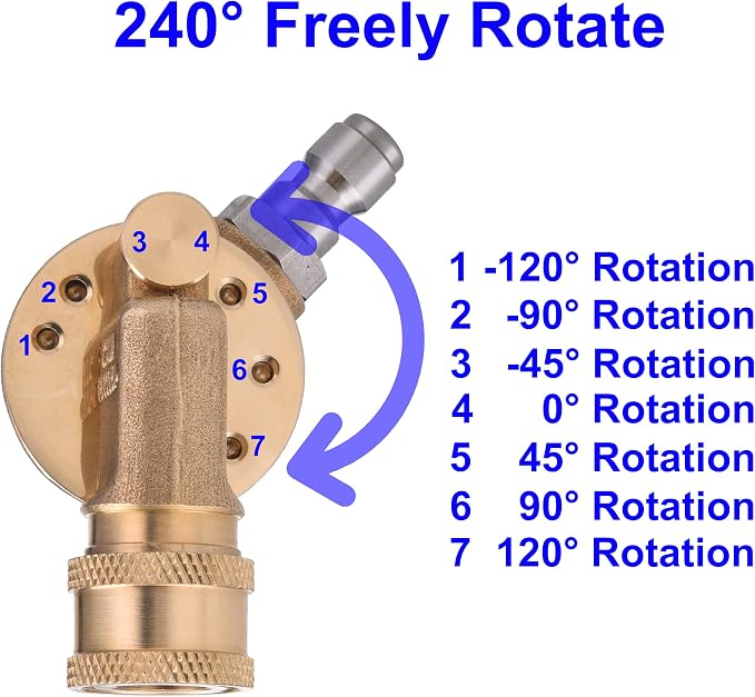 PWACCS 240° Swivel Coupler & 7 Nozzle Set for Pressure Washer, 4500 PSI | 1/4" Quick-connect Brass Fitting, For Gutters, Cars and Patios, Includes Nozzle Holder, Power Washer Pivoting Coupler Kit