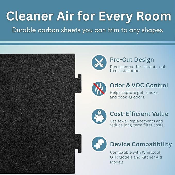 Notched Activated Carbon Microwave Hood Filters - Replacement Filter Compatible for Whirlpool OTR & KitchenAid Models (W1128298) - Microwave Charcoal Filter - 9.75" x 7.25", 2-Pack - Made in USA