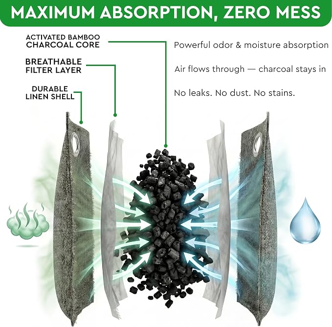 Activated Charcoal Shoe Odor Elimination Bags. Remove Strong Odors in Car, Closet, Basement. 6 Activated Charcoal Bags Odor Absorbers for Home. Bamboo Charcoals Air Purifying Bag Charcoals Deodorizer