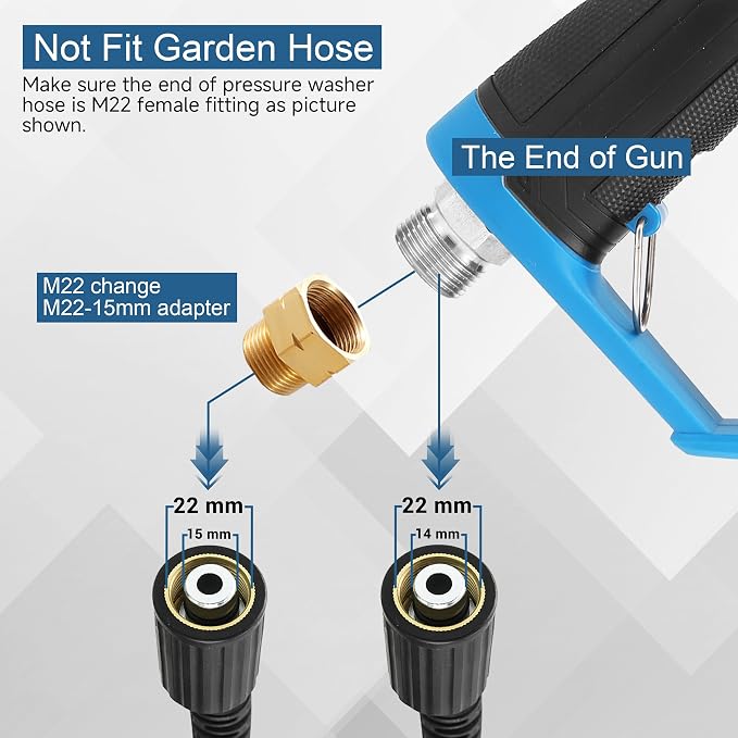FIXFANS Pressure Washer Gun with Mini Foam Cannon, Dual Connector Accessory | Car Wash Foam Gun Kit - No-Dilution Foam Cannon Pro, 5 Power Washer Nozzle Tips & M22 Adapter, 1/4" Quick Connect