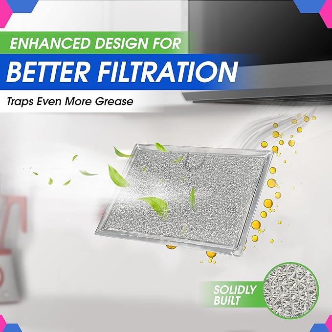 Microwave Filter Replacement 5.12” x 7.64” Fits Frigidaire 5304464105 WB06X10608 GE Microwave Filter - Aluminum Mesh Screen Grease Filter - Filters Air Entering Over the Range Oven Vent Fan (2-Pack)