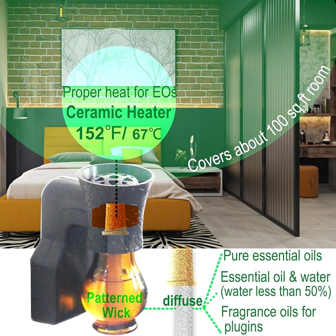 Blank Plug-in Air Freshener Polarized Wall Plug Oil Diffuser for DIY Characteristic Home Scent from Natural Essential Oil, EO+Water, Fragrance Refill (4-Set Black)