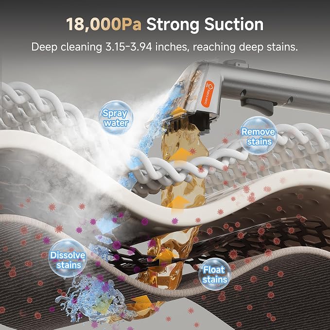 Uwant 18Kpa Powerful Suction Carpet Steam Cleaner with Pet Pro Cleaner | Set of 1 Portable Carpet Cleaner for Pets with Cleanning Tools Upholstery Steam Cleaner for Carpets, Couch, Sofa, Cars