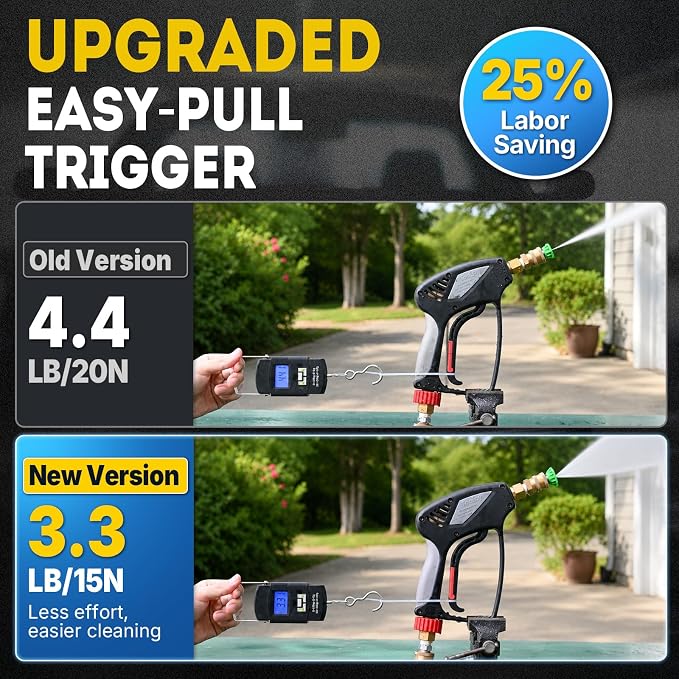 TOOLCY Pro Short Pressure Washer Gun 5000 PSI with 360° Swivel,3/8" Quick Connect Inlet, Power Washer Gun with 1/4" Quick Connect Outlet, Includes 3/8" QC to M22-14mm Adapter & 5 Nozzle Tips