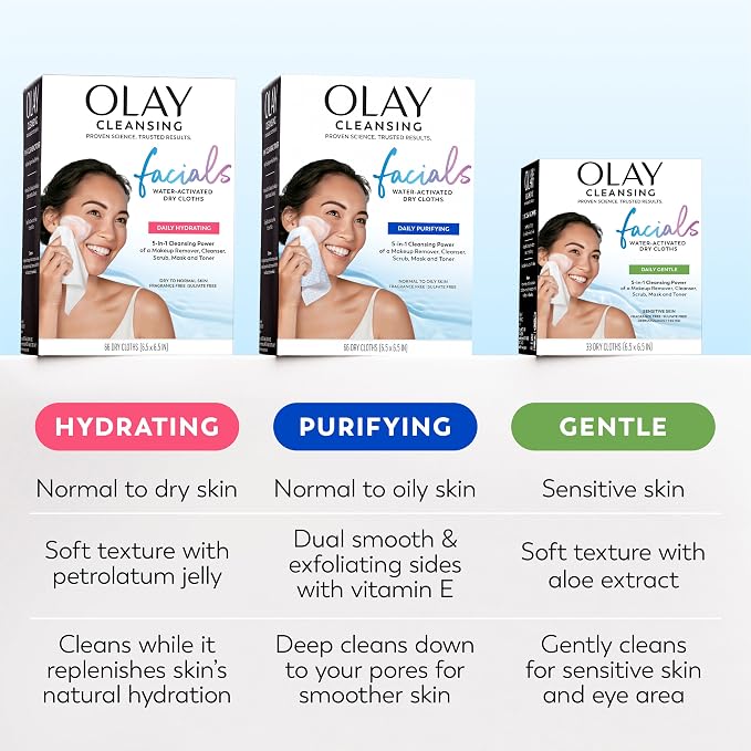 Olay Makeup Remover Wipes, Daily Facials Deep Clean Face Cleanser for Normal to Oily Skin, Alcohol & Fragrance Free, Soft Face Wash Towels, Travel Essentials for Women, Convenient Dry Cloths, 66 ct