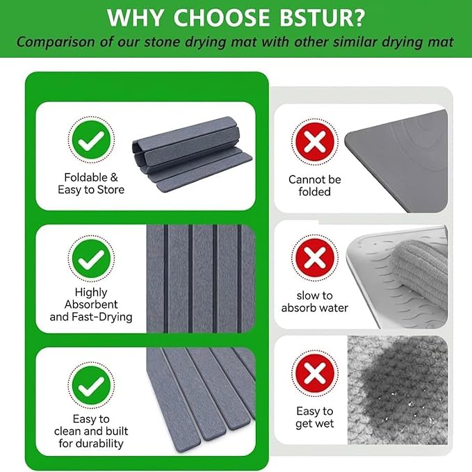 Stone Drying Mat for Kitchen Counter 16x24 Inch, Diatomaceous Dish Drying Mat with Towel Sanding Tool, Fast-Absorbing Quick-Dry Non-Slip Sink Tray ( Grey )
