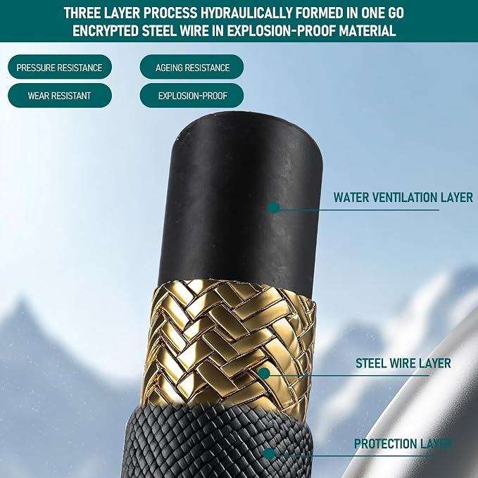 Hourleey Kink Resistant Pressure Washer Hose 100FT, High Tensile Wire Power Washer Hose with 3/8 Inch Quick Connect, 4000 PSI