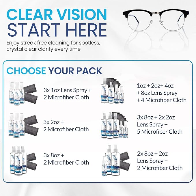 Purity Eyeglass Lens Cleaner Kit - 3 x 1oz Travel Size Lens Cleaner Spray Bottle + 2 Microfiber Cleaning Cloths - Safe for All Lenses (AR Coated Included), Eyeglasses and Screens - Clear