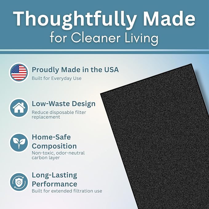 Activated Carbon Microwave Charcoal Filters - For GE Microwave Filter Replacement- Universal for Major Brands - Whirlpool, LG, KitchenAid, Maytag & More - 18" x 15", Cut-to-Fit, 2-Pack - Made in USA