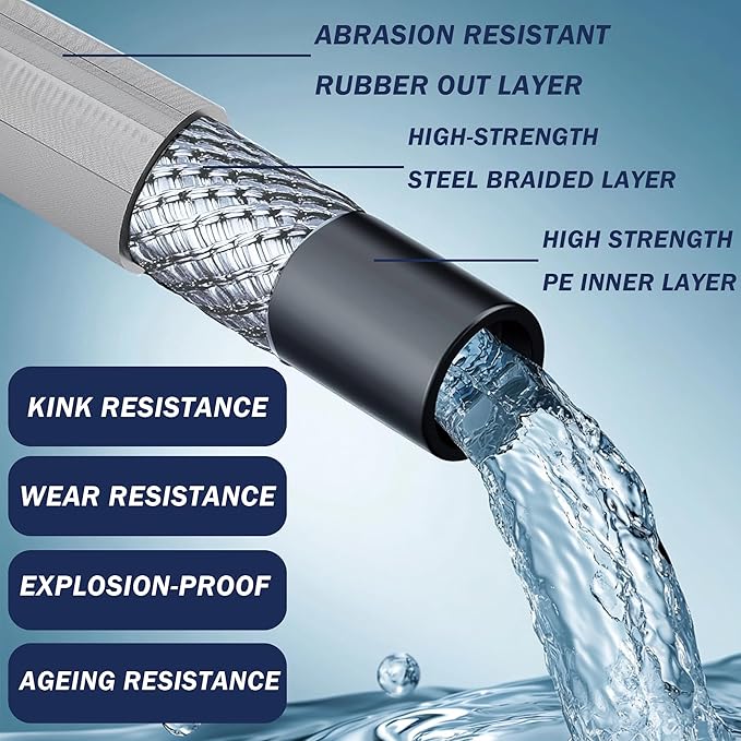 Hourleey Pressure Washer Hose 50FT, Kink Resistant High Tensile Wire Power Washer Hose, Rubber Wire Braided with 3/8" Quick Connect for Hot/Cold Water, 4000 PSI, Gray