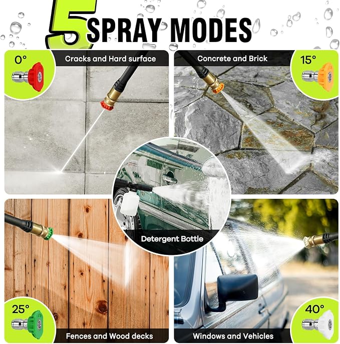 Pressure Washer, Portable Power Washer, 4 Quick Connect Nozzles, High Pressure Cleaning Machine for Car Fence Driveway Patio Washing and More(Light Green)