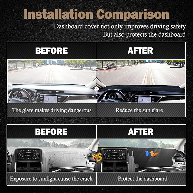 Dashboard Cover Dash Mat Fit for Fo-rd Explorer 2019-2011 (Without HUD Models),Car Dash Board Mat Anti-Glare Carpet,Non-Slip Pad Sunshield Protector (Flannel)