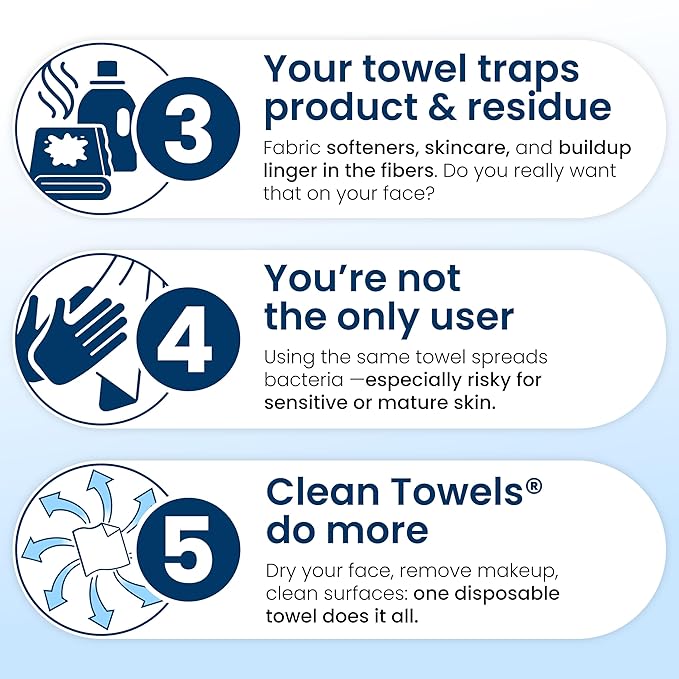 Clean Skin Club Clean Towels XL®, Travel Pack 100% USDA Biobased Disposable Face Towel, Eczema Association Accepted,Dry Wipes, TSA-Approved Travel Essential, 3 Packs, 30 ct Total