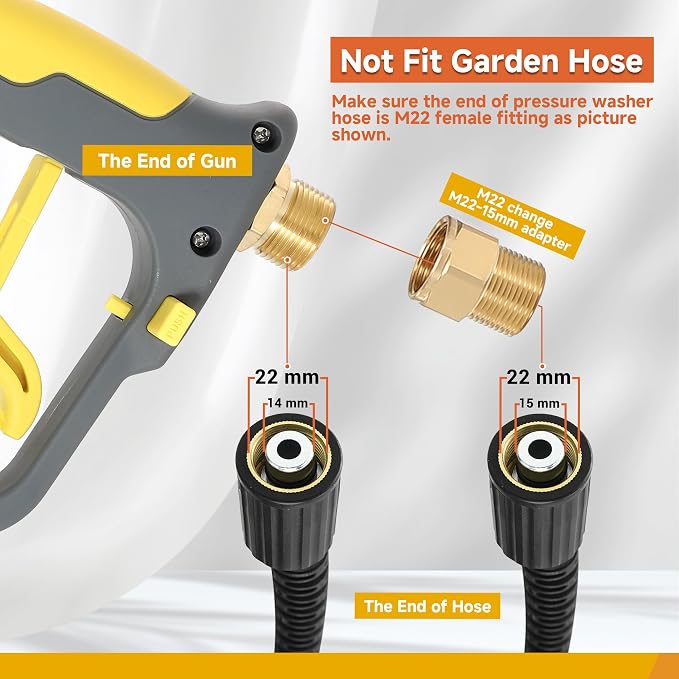 FIXFANS Foam Cannon Gun Dual Connector Accessory for Pressure Washer | Double Tip Attachment Soap Cannon with Power Washer Short Gun, Car Wash Foam Gun Kit, 1/4" Quick Connect, 5 Nozzle Tips