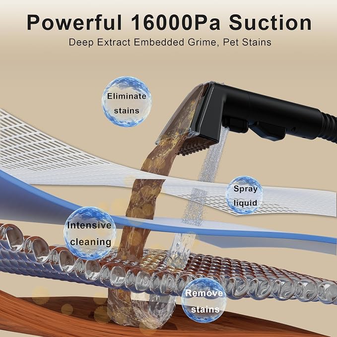 Carpet & Upholstery Cleaner Machine: Portable 16Kpa Suction, Self-Cleaning Pet Stain Remover: Spot Cleaner for Car Rug Sofa Stairs, Dual Tank, Spray Scrub System, Deep Cleaning for Rugs