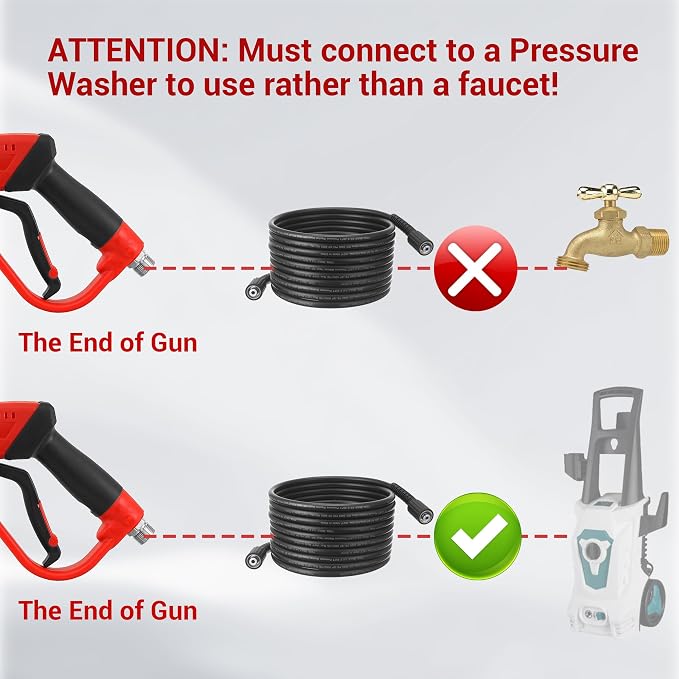 Tool Daily Pressure Washer Gun and Hose Kit, 25 FT Power Washer Hose | M22-14 Fitting, Replacement Wand Extension, 5 Spray Nozzle Tips with Holder, 3600 PSI