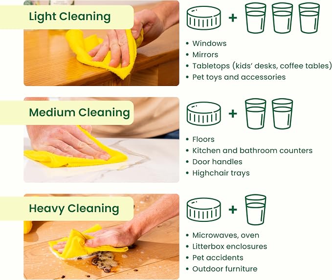 Good Natured Brand All-Purpose Cleaner Concentrate | 8oz makes 128oz | Lemon Essential Oil | 16X Concentrated Natural Multi-Surface Cleaner
