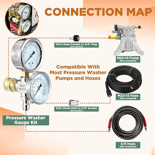 RIDGE WASHER 2-in-1 Pressure Washer Gauge Emperature Gauges, 6000 PSI | Stainless Steel, 3/8 Inch Quick Connect
