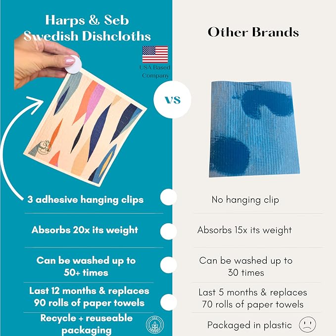 Harps&Seb Swedish Dishcloths for Kitchen Dishcloths - 6 Pack, Reusable Paper Towels with Clips, Super Absorbent Washable Non-Scratch Swedish Dish Towels, No Odor, Biodegradable
