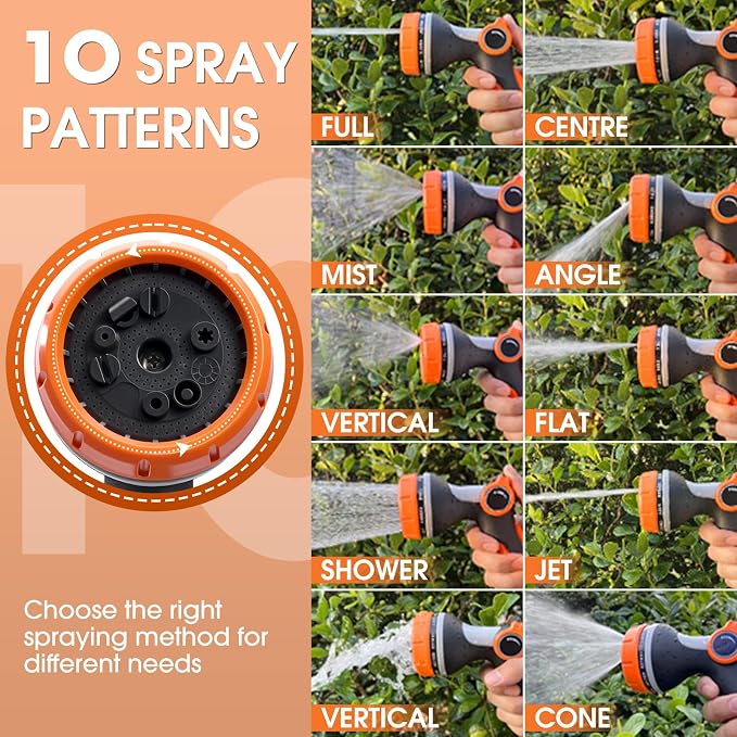 Garden Hose Nozzles,Hose Spray Nozzle with Adjustable 10 Watering Patterns | Slip Resistant High Pressure Thumb Control Water Hose Nozzle Sprayer for Plants & Lawns Watering Car Washing and Pet Bathing