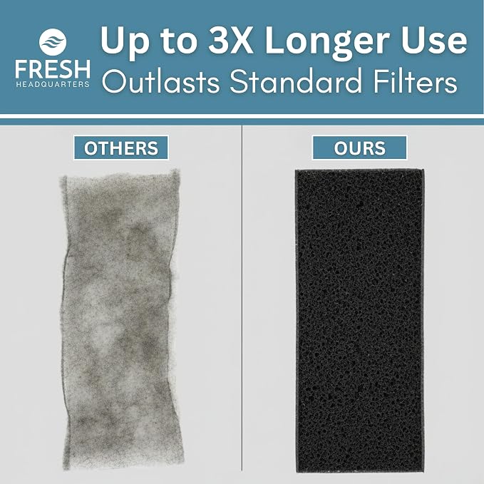 Activated Carbon Microwave Charcoal Filters - Microwave Hood Replacement Filter Compatible with Whirlpool WML55011, WML75011 & KitchenAid Low-Profile Models - Pre-Cut 10" x 7.21", 2-Pack - Made in USA