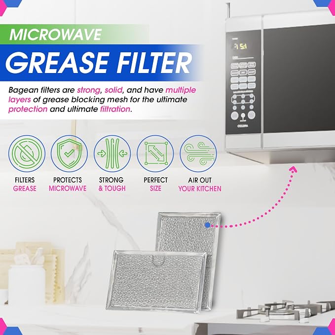 Microwave Filter Replacement 5.12” x 7.64” Fits Frigidaire 5304464105 WB06X10608 GE Microwave Filter - Aluminum Mesh Screen Grease Filter - Filters Air Entering Over the Range Oven Vent Fan (2-Pack)