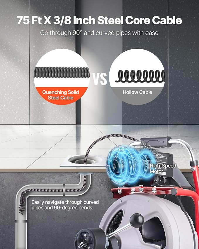 VEVOR Drain Cleaner Machine 75 FT x 3/8 Inch, Auto Feed Sewer Snake Drain Auger on Wheels, Portable Drain Cleaning Machine with 8 Cutters & Air-Activated Foot Switch for 2" to 4" Pipes