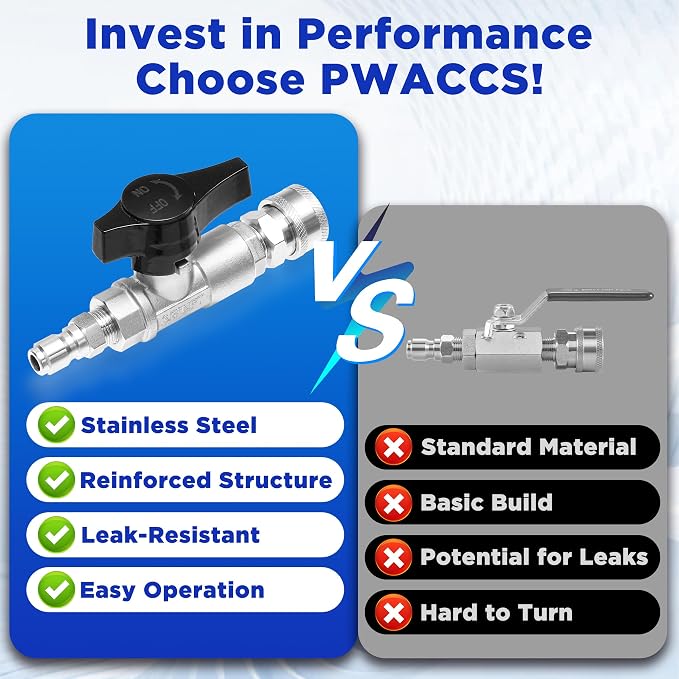 PWACCS Ball Valve Pressure Washer, 3/8" Quick Connect Shut Off Valve | Stainless Steel, for Power Washer Hose, DN10 Shutoff Ball Valve, High Pressure Wash, 5000 PSI