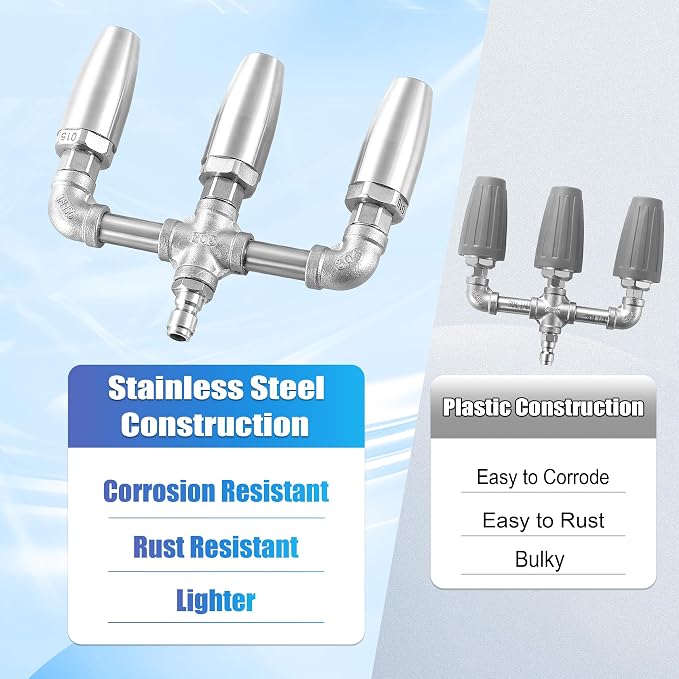 Triple Turbo Nozzle, 1/4" Quick Connect, 3000 PSI | 3 rotating stainless steel tips with 1.5 orifice for hard-surface pressure washing; not a foam cannon or surface cleaner