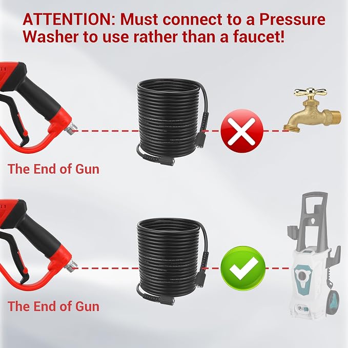Tool Daily Pressure Washer Gun and Hose Kit, 50 FT Power Washer Hose | M22-14 Fitting, Replacement Wand Extension, 5 Spray Nozzle Tips with Holder, 3600 PSI