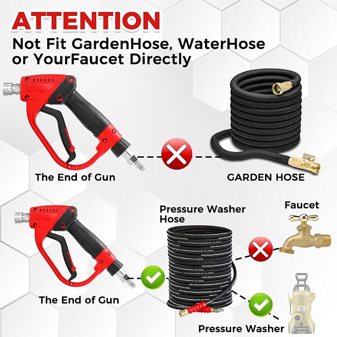 Tool Daily Pressure Washer Gun with 3/8" Swivel Quick Connector, 5000 PSI | Replacement Wand Extension, 5 Power Washer Spray Nozzle Tips with Holder, Not Compatible with GardenHose