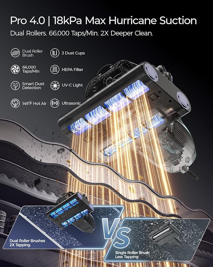 Mayking Mattress Vacuum Cleaner with 2 Rollers, AI Dust Detection, MV04 | 18kPa Bed Vacuum with 6-Cone 3-Cup Filtration, 253.7nm UV-C, Ultrasonic, 66000RPM Tapping, 149℉ Heat & Aroma, Gift for Family