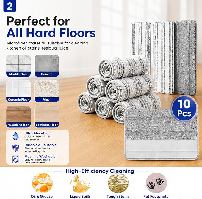 Blueark Replacement Mop Pads, Compatible with Swiffer PowerMop Multi-Surface Mop, Size:15''*4.53'', Grey, Pack of 10