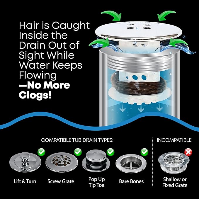 TubShroom Tub Drain Hair Catcher, Chrome – for Bathroom Drains, Fits 1.5” – 1.75” Bathtub and Shower Drains, White