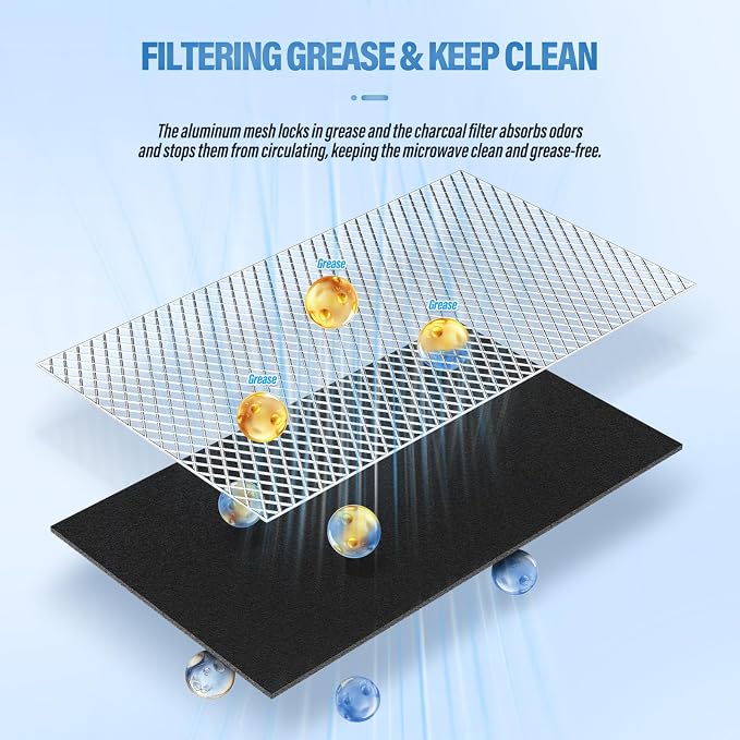 4Pcs Microwave Charcoal Filter Replacement for GE JX81C WB02X10776, Microwave Filter Replacement 7.68" x 4.85" Air Carbon Filter