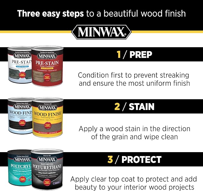 Minwax Hardwood Floor Cleaner, 32 fl. oz.
