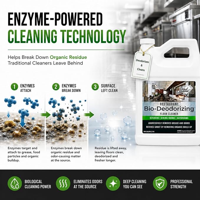 Restaurant Bio-Deodorizing Floor Cleaner - Heavy Duty Commercial Concentrated Enzyme Degreaser and Odor Eliminator for Mopping Tile, Laminate, Hardwood & More