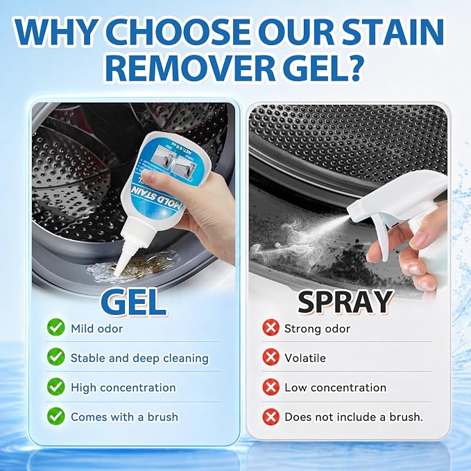 Household Stain Remover Gel, Powerful All-Purpose Stain Cleaner Gel, Effective on Bathroom, Shower, Sink, Grout, Washing Machine Seal, Kitchen